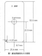汽車零部件實(shí)驗(yàn)室循環(huán)腐蝕試驗(yàn)理論知識(shí)準(zhǔn)備
