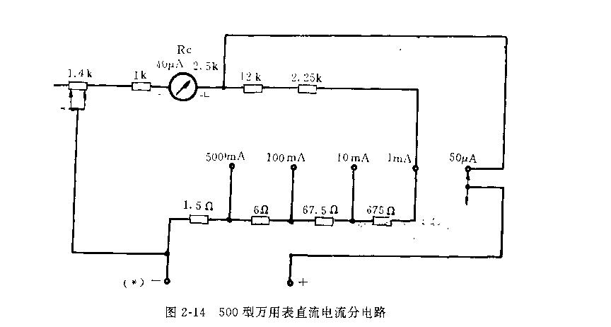 萬(wàn)用電表知識(shí)普及