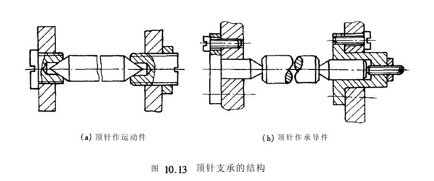 頂針支承結構形式