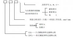 正航技術(shù)介紹離心機的型號表示方法