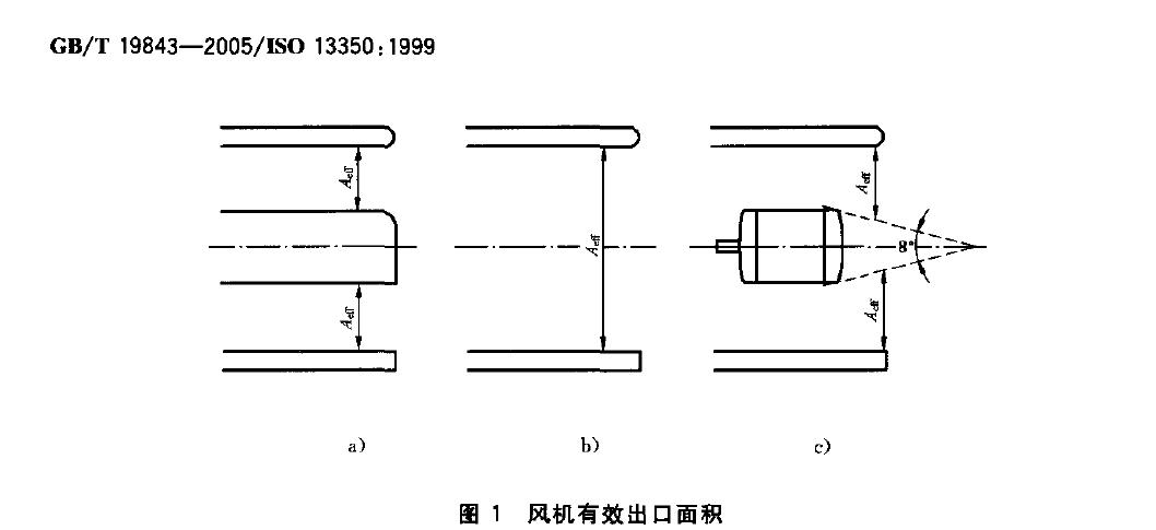 當(dāng)電機(jī)位于進(jìn)氣側(cè)時，圖1c