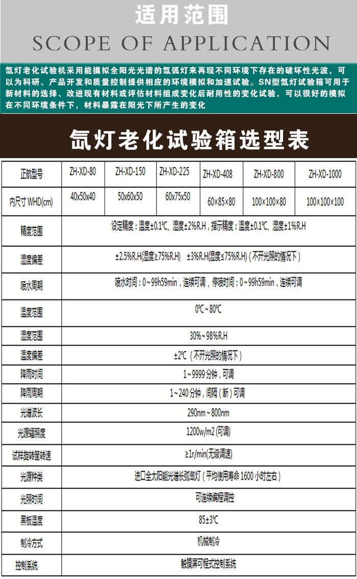 氙燈老化試驗箱詳細(xì)參數(shù)表