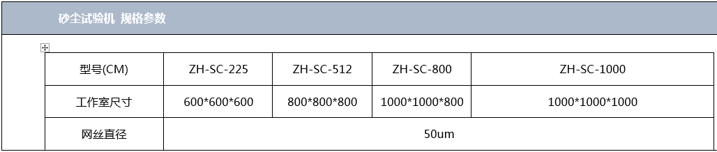 沙塵試驗箱廠家沙塵